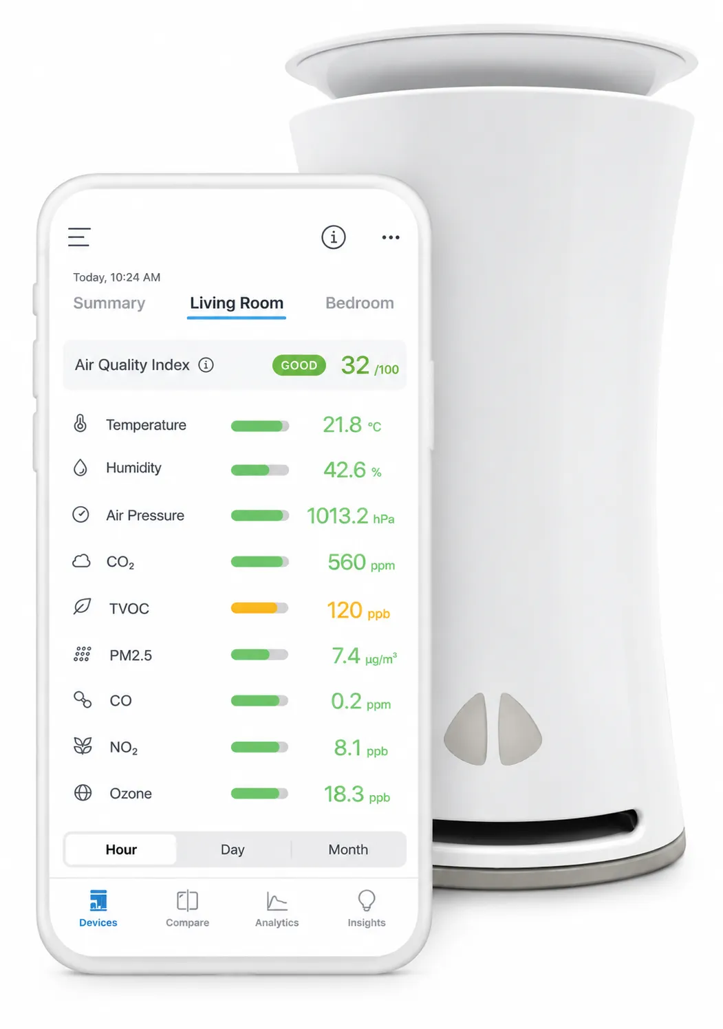 Smart Indoor Air Quality Monitoring System