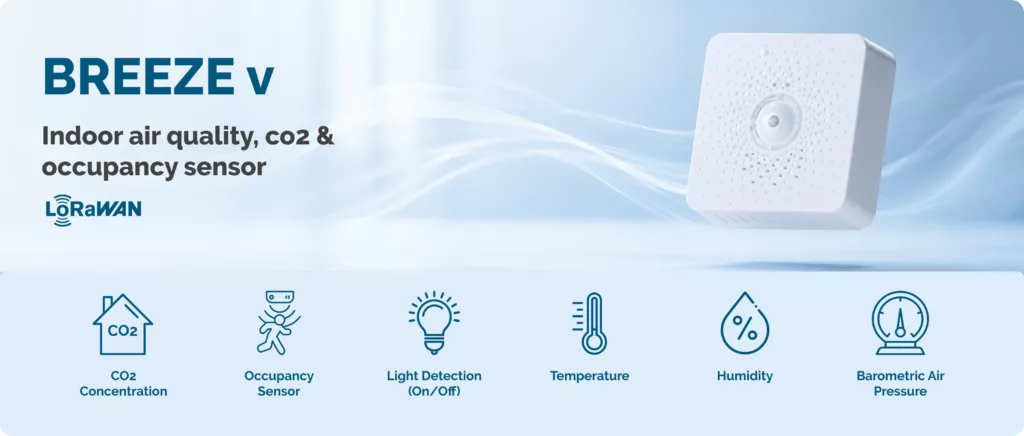 Breeze V smart air qualitu and occupancy sensor by TEKTELIC