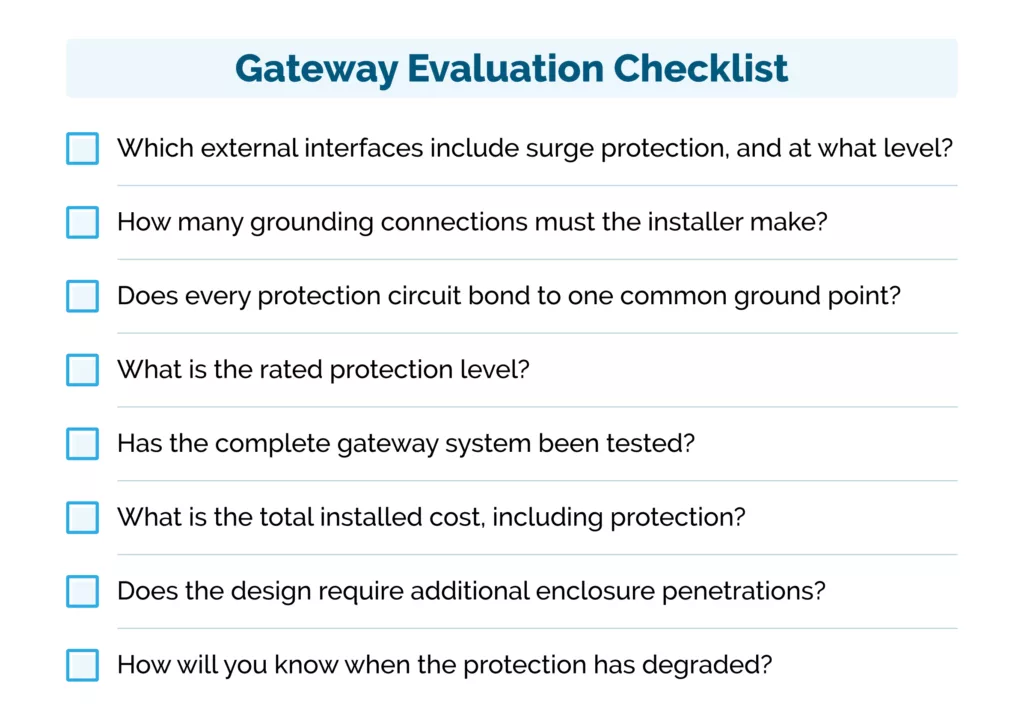 Gateway Evaluation Checklist