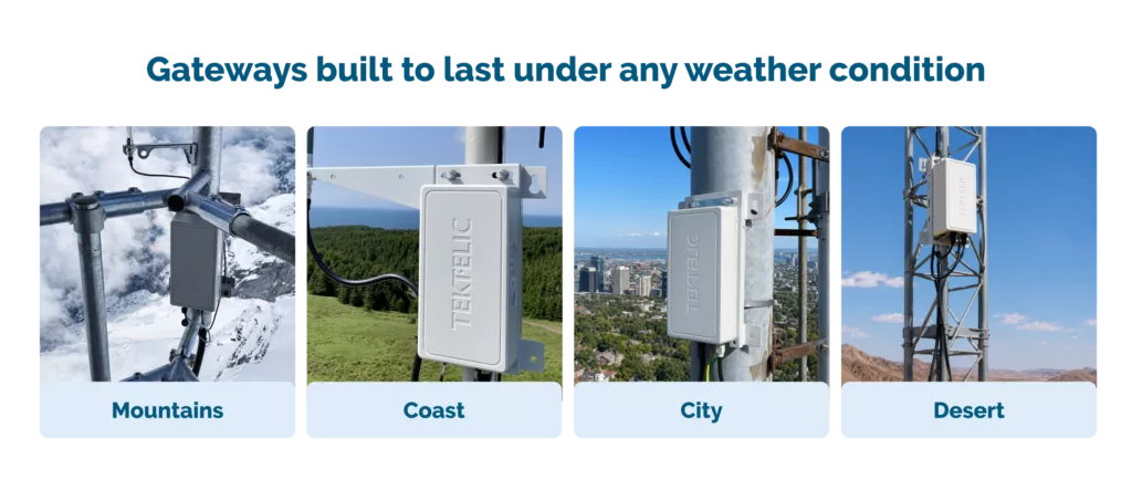 TEKTELIC Gateways for all weather conditions