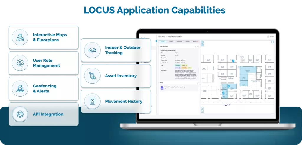 locus application capabilities