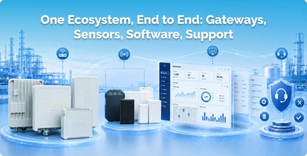 The full range of industrial IoT sensors and LoRaWAN® gateways by TEKTELIC