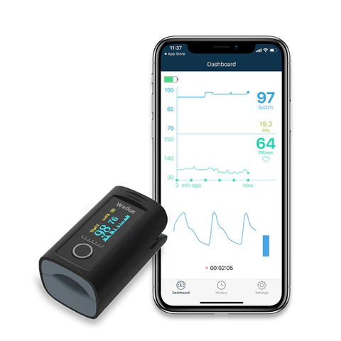 Pulse Oximeter with application