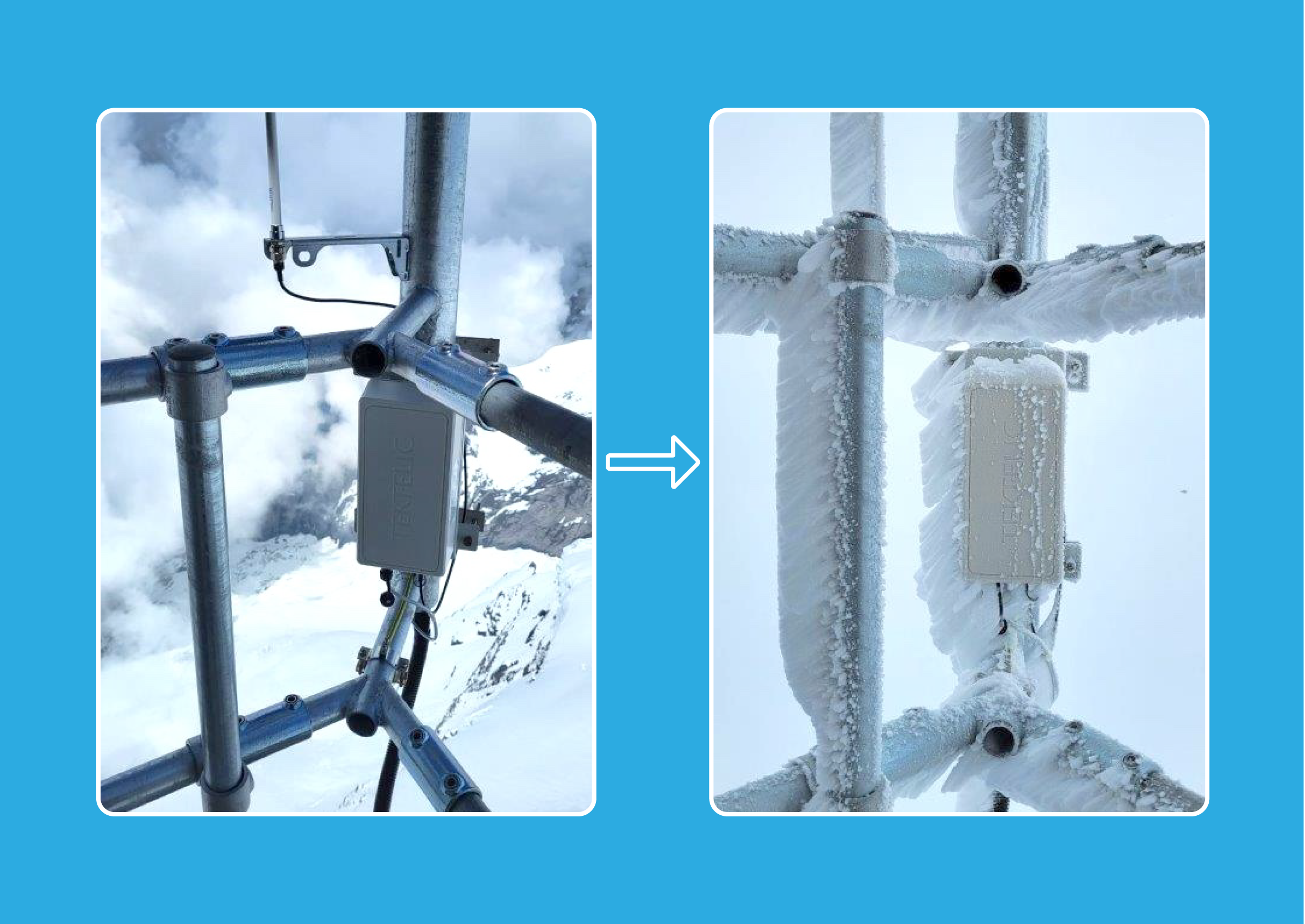 Power of LoRaWAN® Gateways Designed for Extreme Conditions