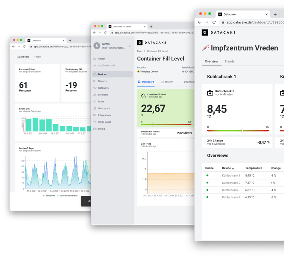 Datacake IoT platform