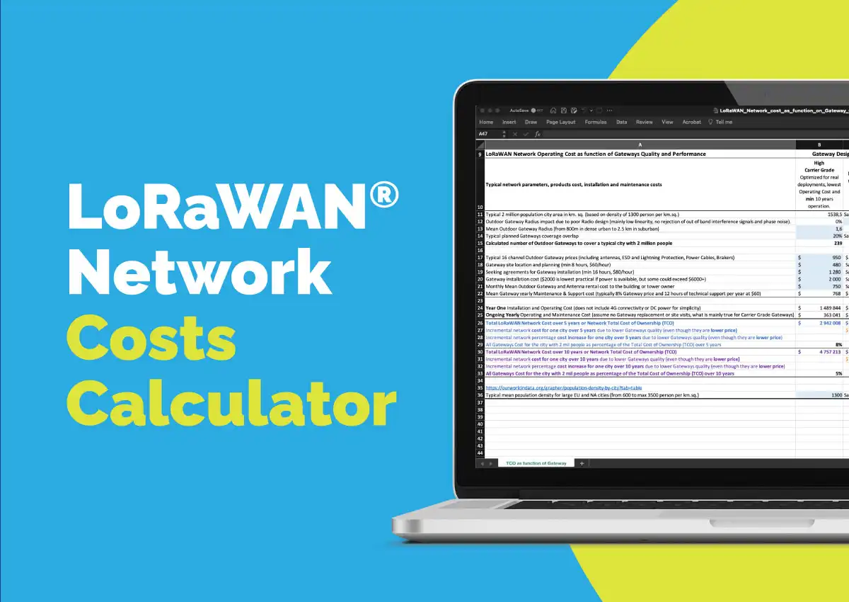 Number of LoRaWAN Gateways and Network Cost Calculator