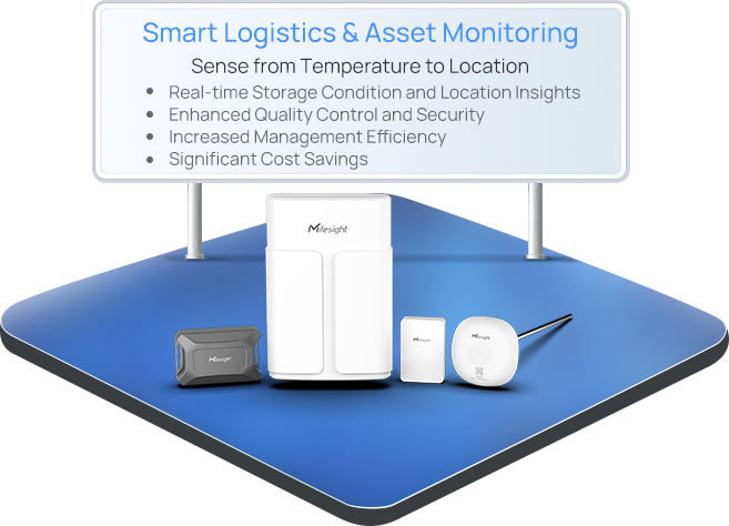 Milesight Asset Monitoring