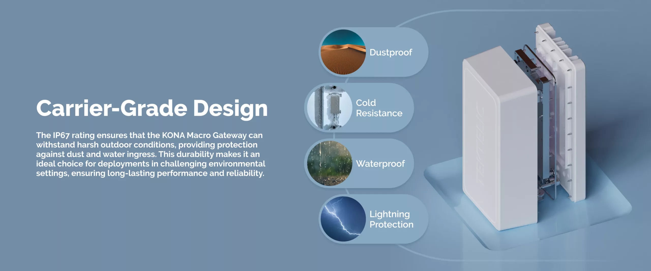 carrier_grade_design