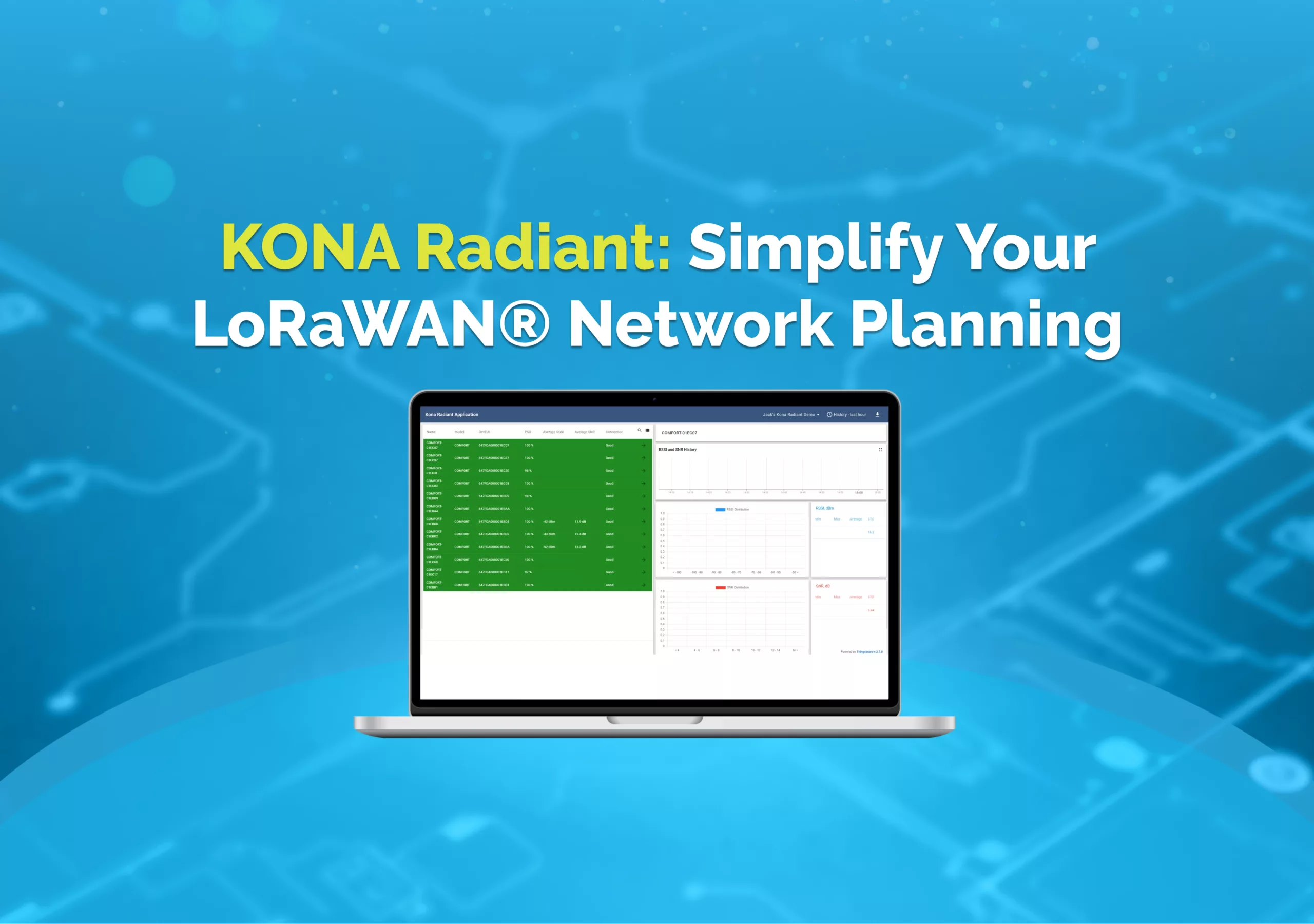 New KONA Radiant Tool for Indoor LoRaWAN® RF Mapping