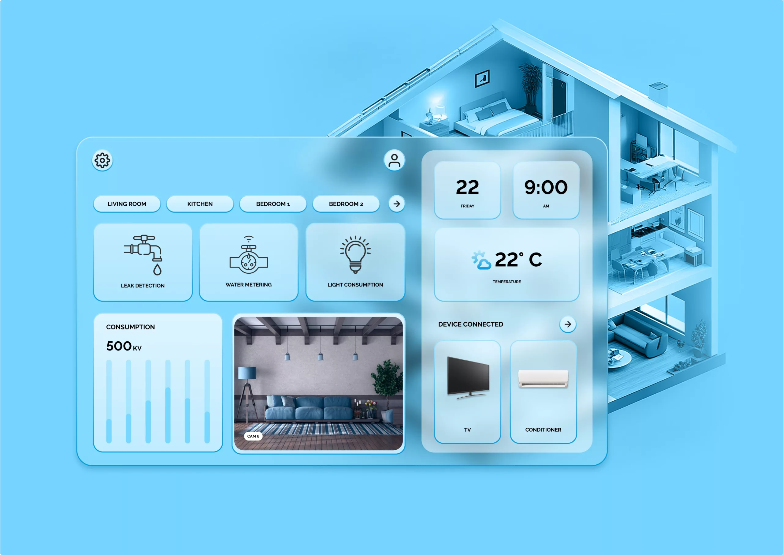 TEKTELIC's Smart Home Solutions