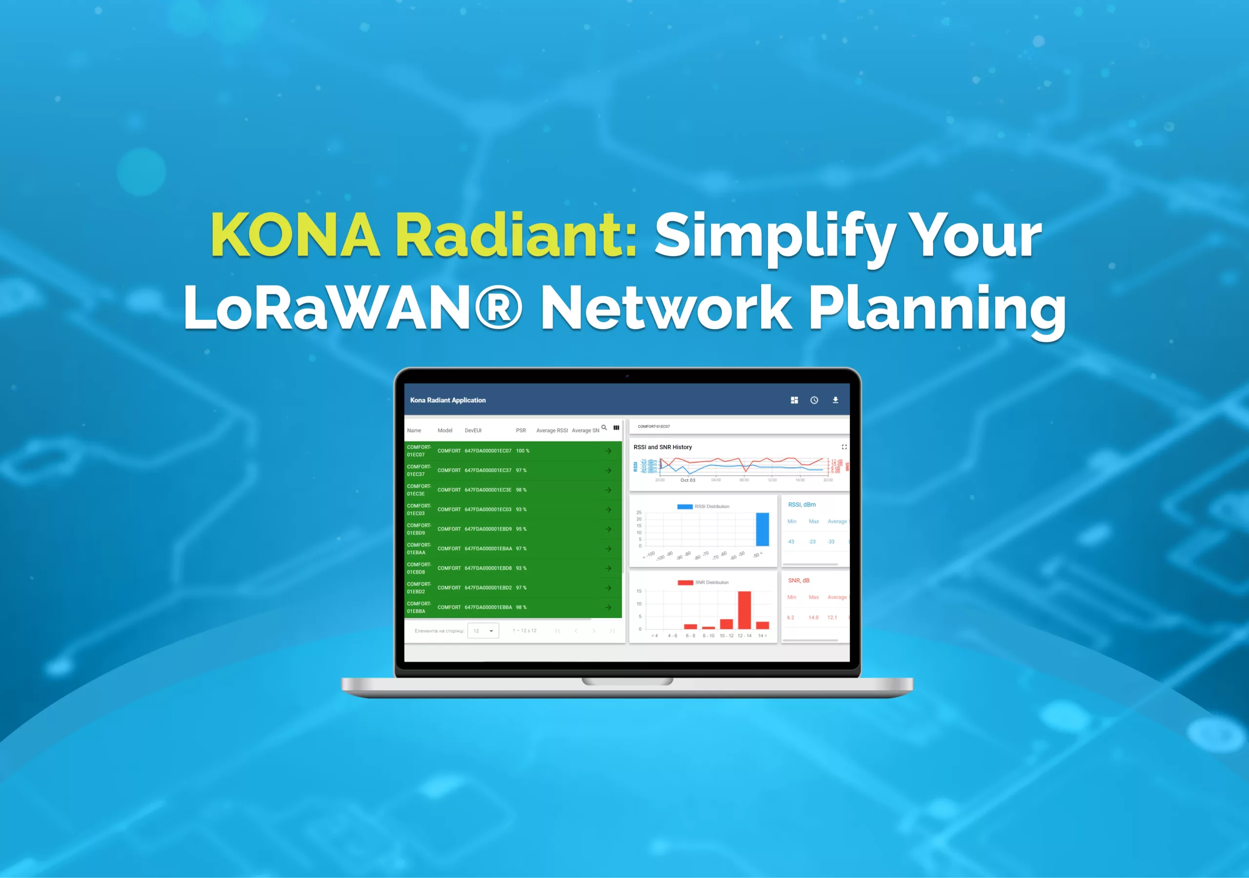 New KONA Radiant Tool for Indoor LoRaWAN® RF Mapping