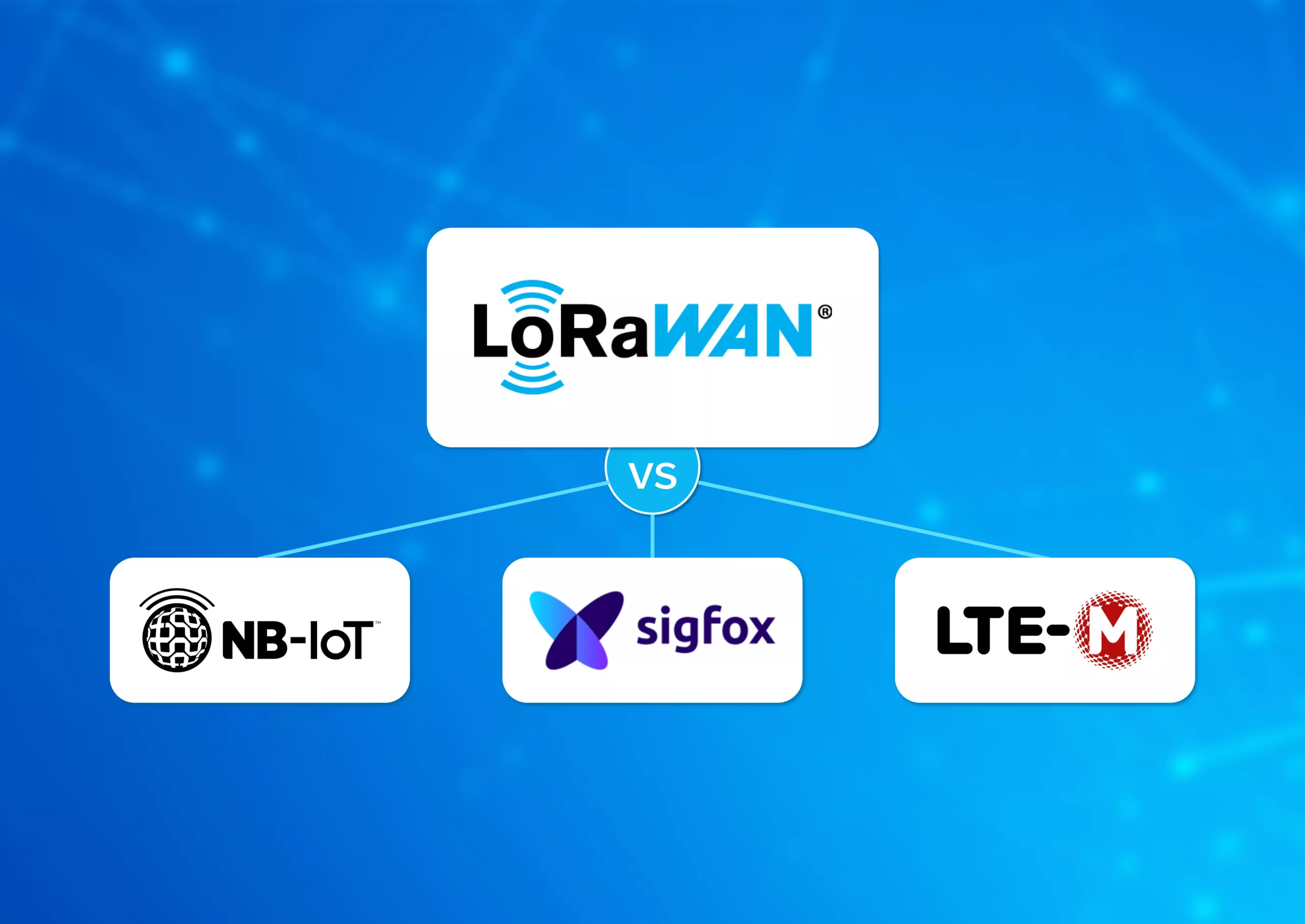 LoRaWAN vs. NB-IoT, Sigfox, and LTE: Which IoT Technology is Right for You?