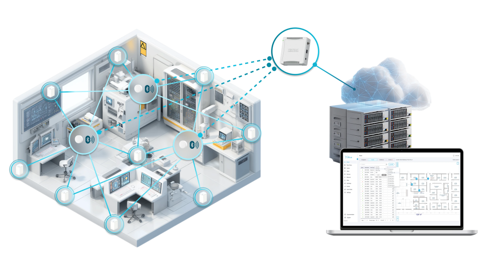 lorawan_anchor_mode_r_d_labs
