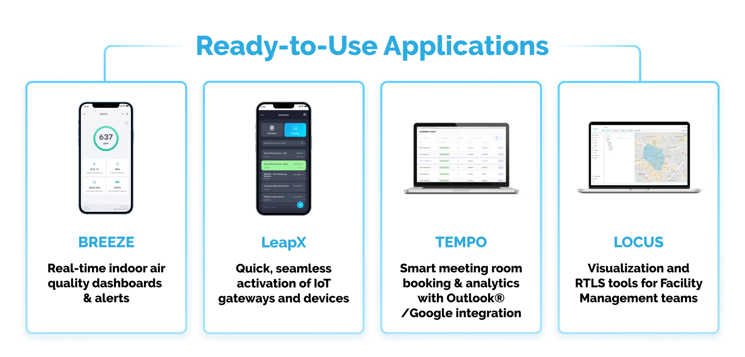 ready_to_use_applications