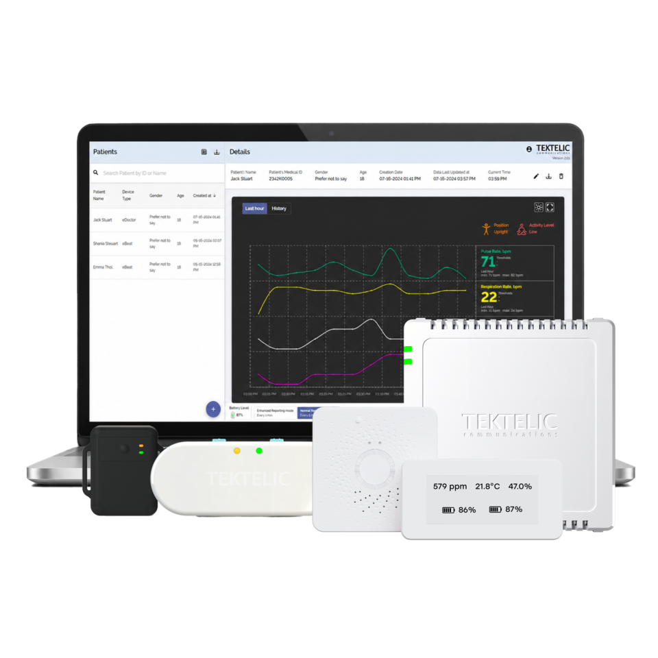 Smart IoT Sensors