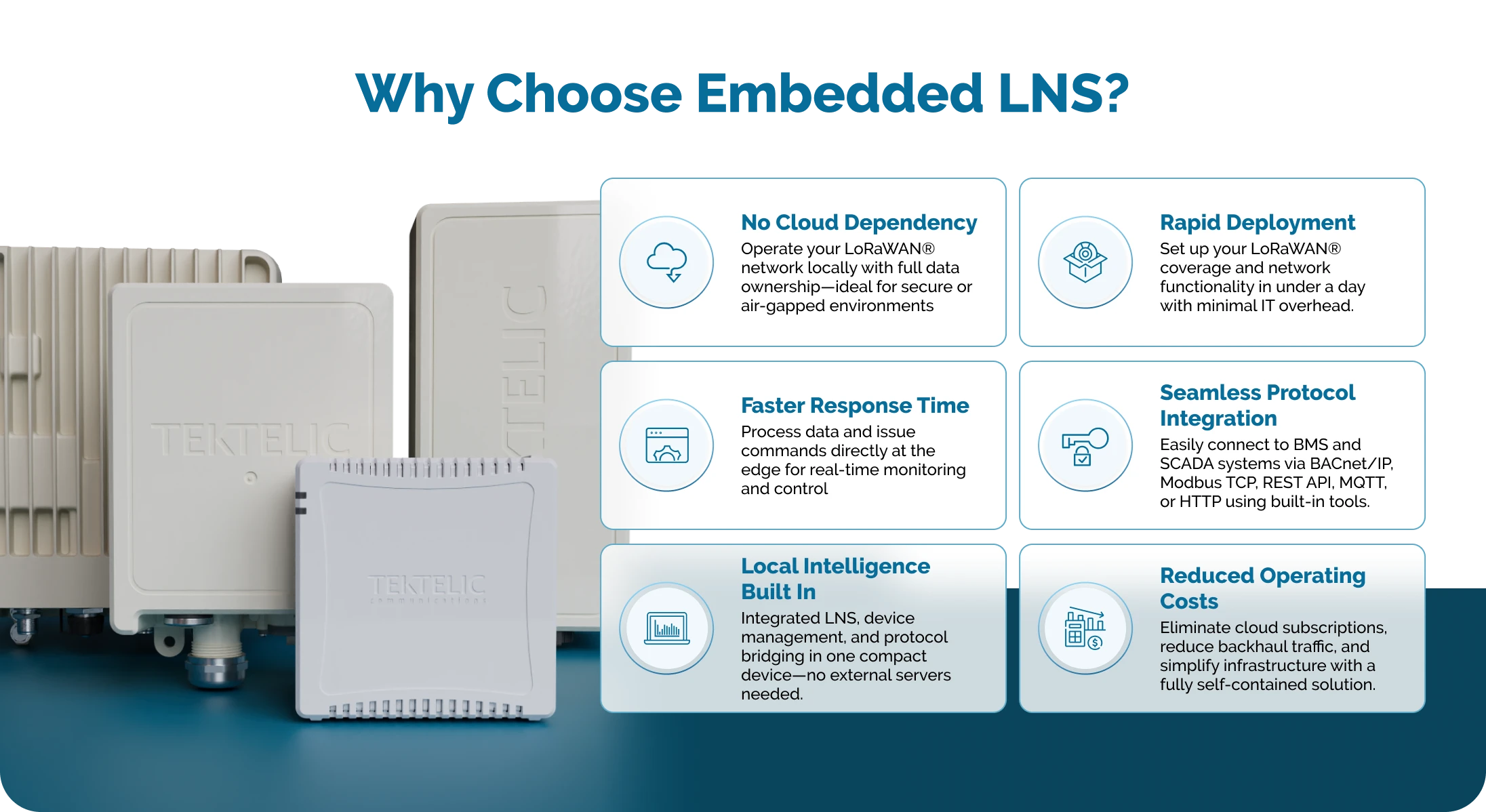why_choose_embedded_lns_
